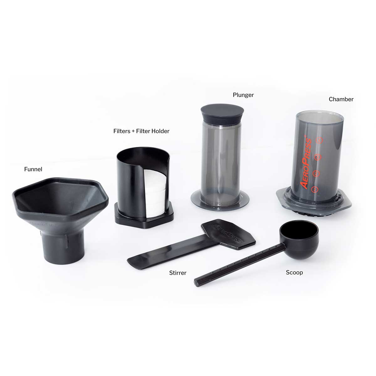 Aeropress