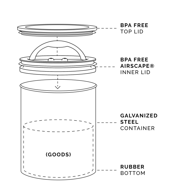 Airscape Kilo