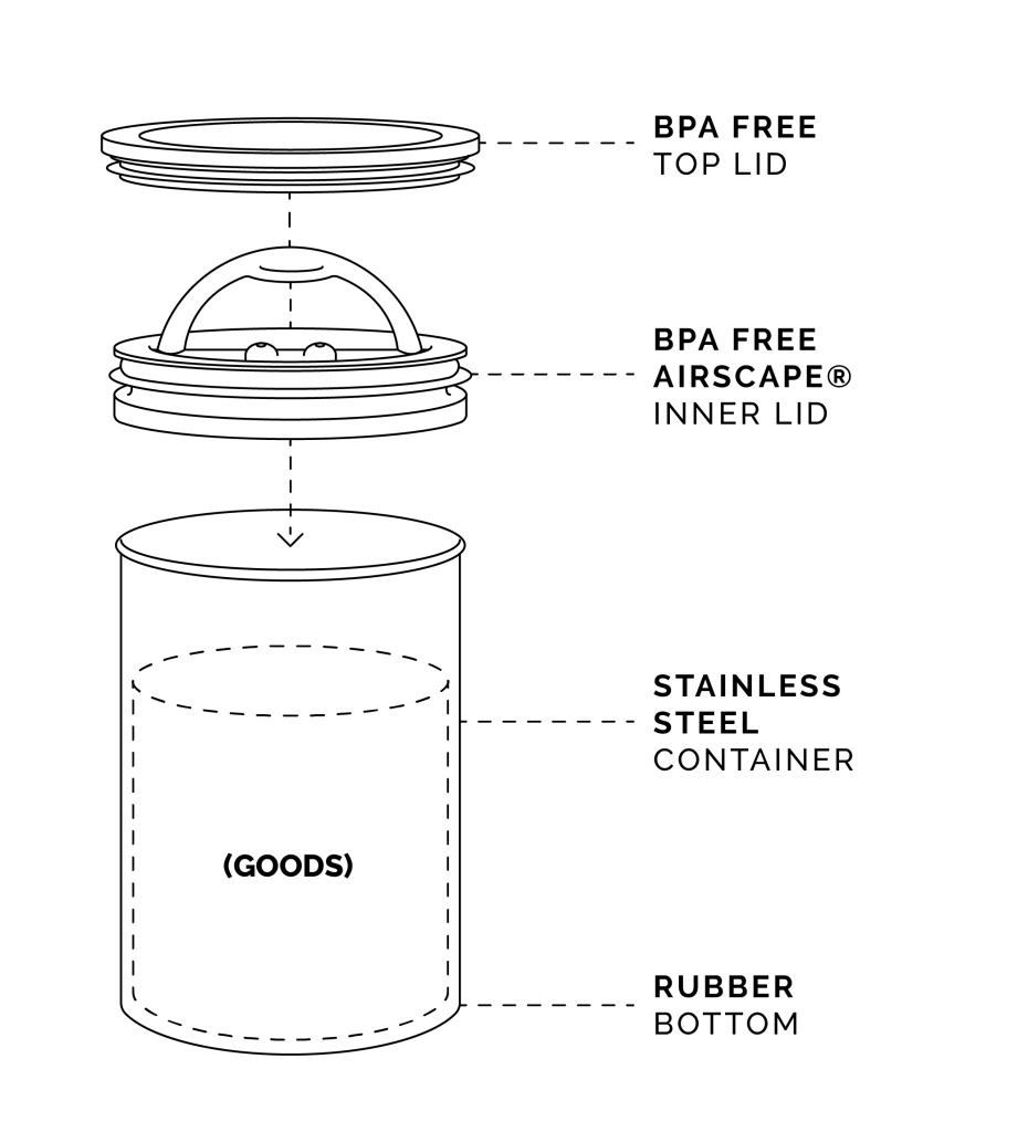 Airscape Classic Stainless Steel - One Pound (other colors available)