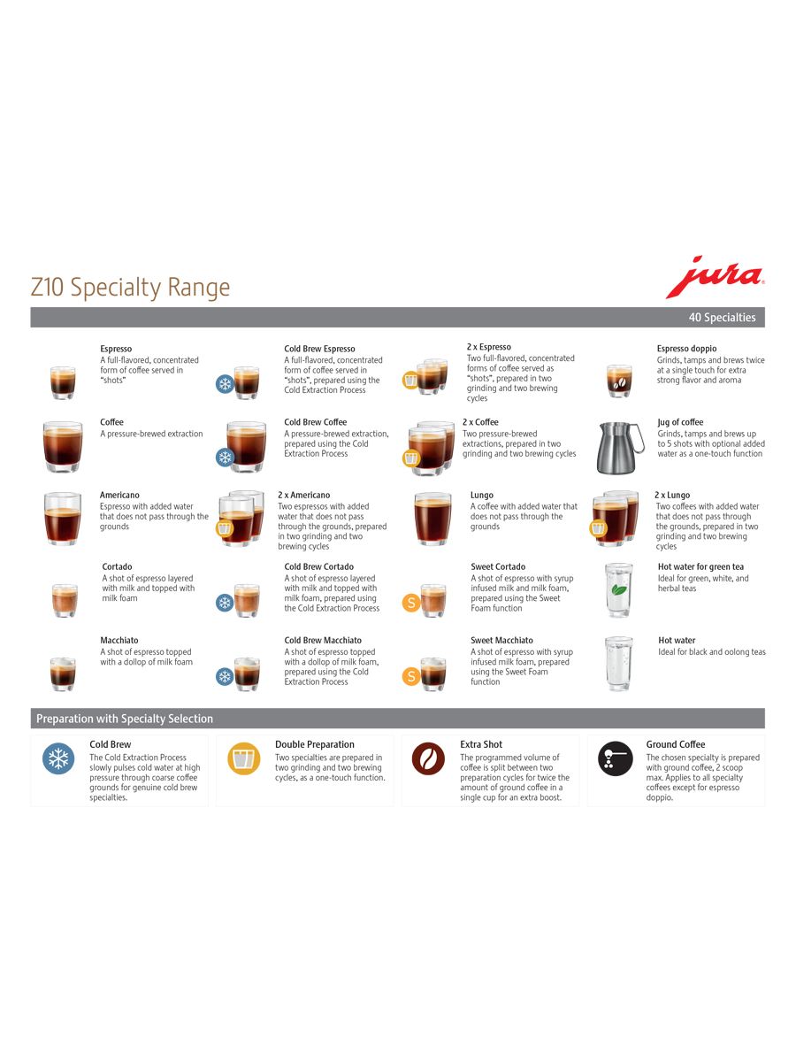 JURA Z10 - Aluminum Black